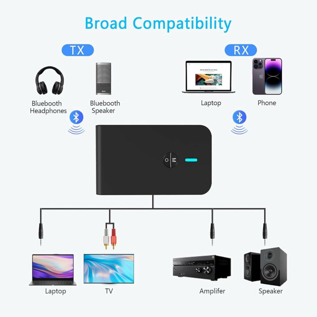 Bluetooth 5.3 Transmitter / Receiver Bluetooth 5.3 Transmitter / Receiver